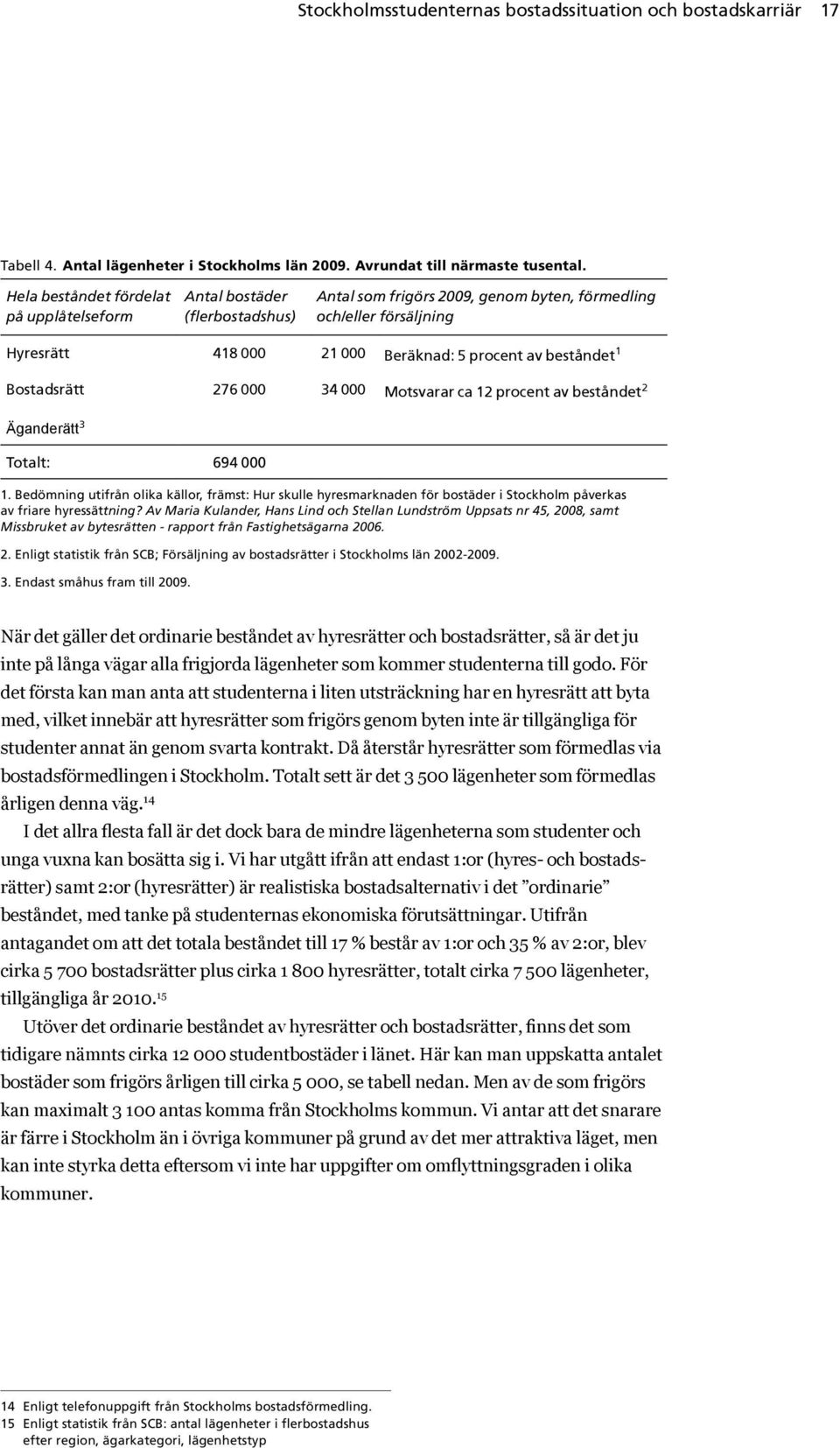 beståndet 1 Bostadsrätt 276 000 34 000 Motsvarar ca 12 procent av beståndet 2 Äganderätt 3 Totalt: 694 000 1.