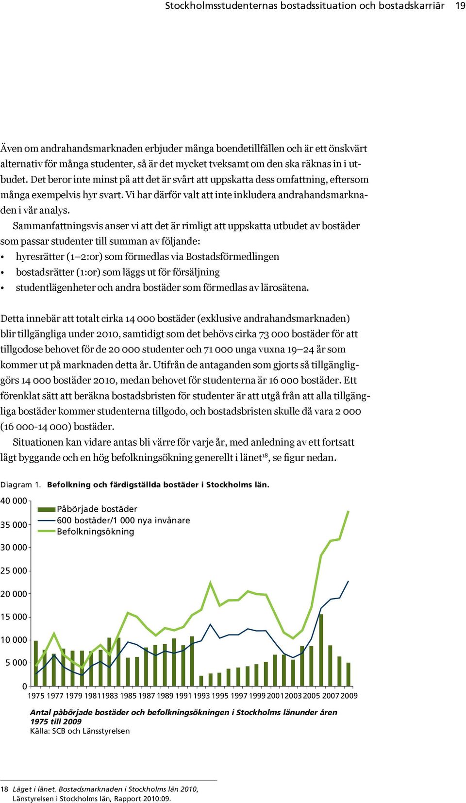 Vi har därför valt att inte inkludera andrahandsmarknaden i vår analys.