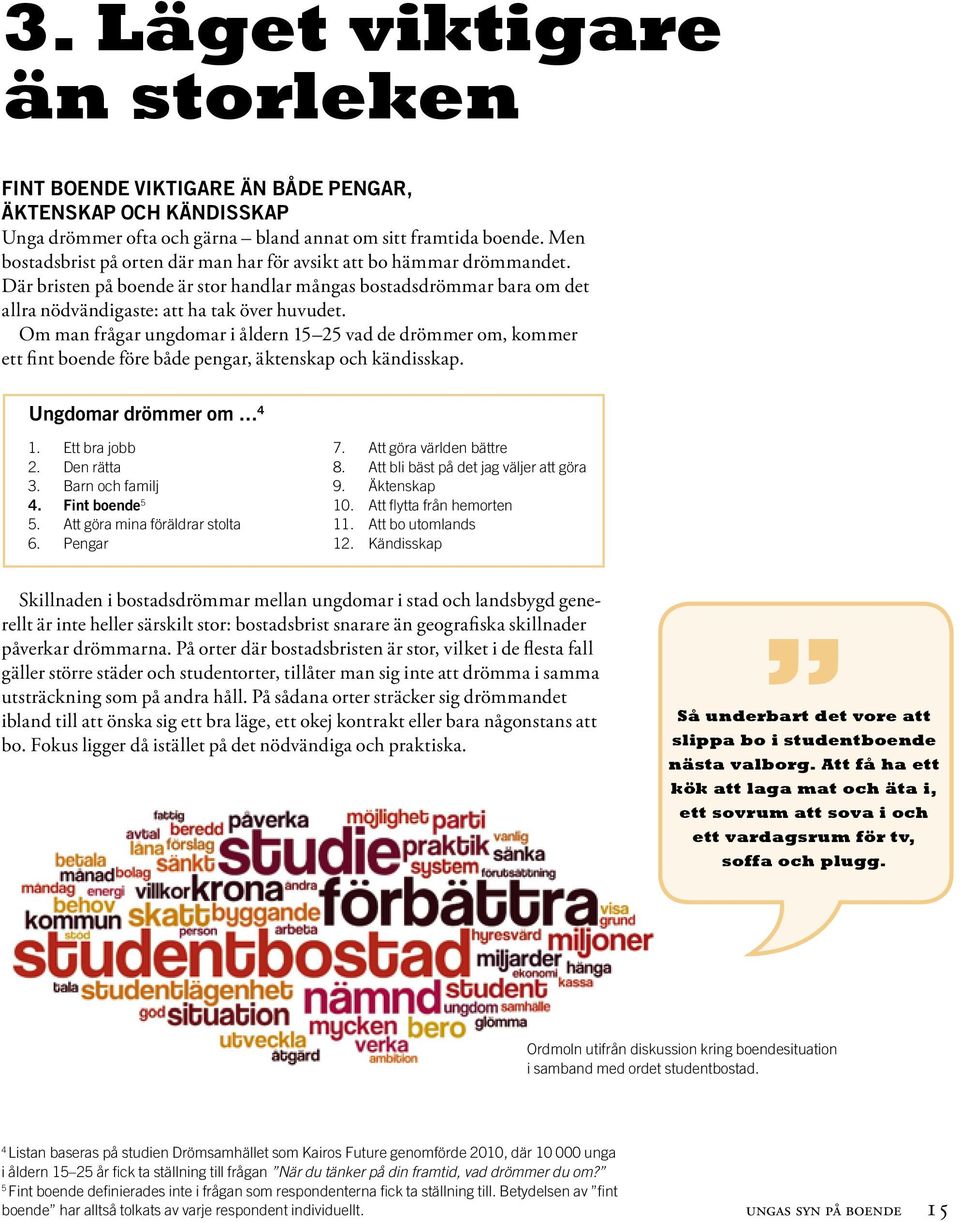 Om man frågar ungdomar i åldern 15 25 vad de drömmer om, kommer ett fint boende före både pengar, äktenskap och kändisskap. Ungdomar drömmer om... 4 1. Ett bra jobb 2. Den rätta 3. Barn och familj 4.