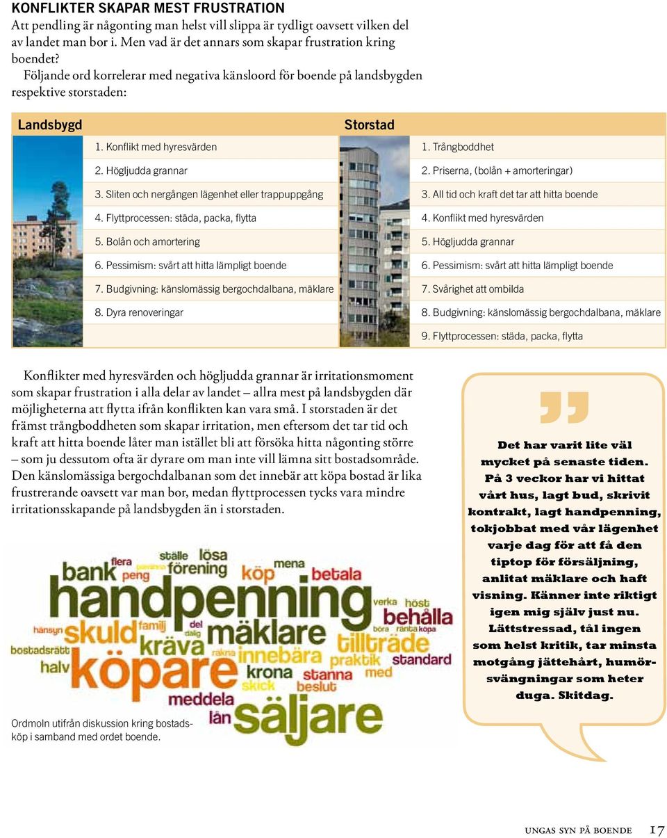 Priserna, (bolån + amorteringar) 3. Sliten och nergången lägenhet eller trappuppgång 3. All tid och kraft det tar att hitta boende 4. Flyttprocessen: städa, packa, flytta 4.