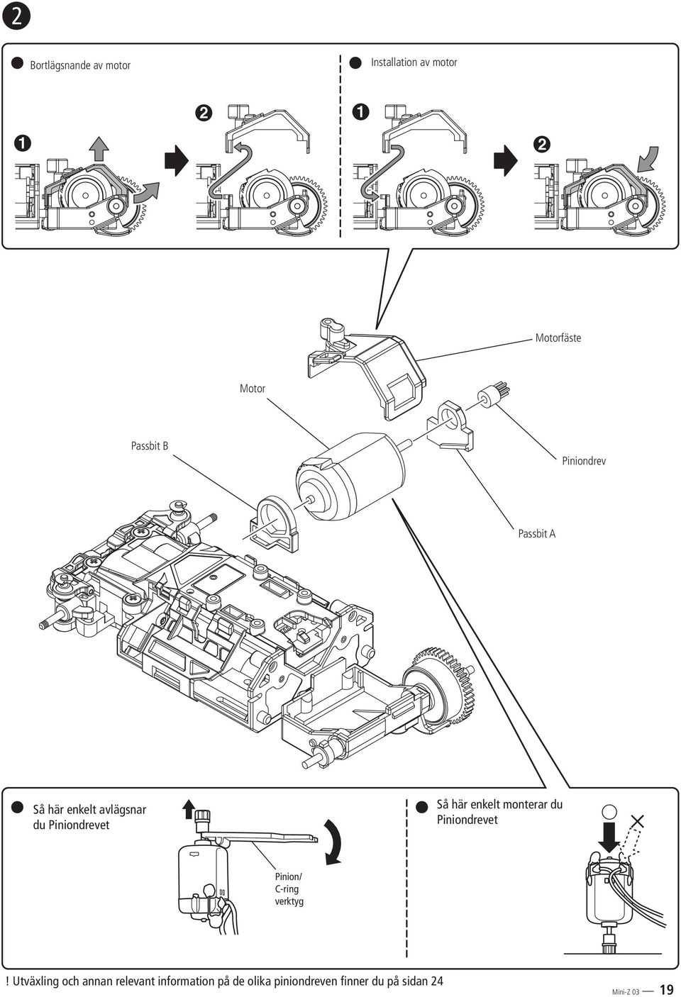 enkelt monterar du Piniondrevet Pinion/ C-ring verktyg!