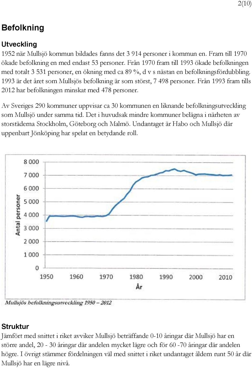 1993 är det året som Mullsjös befolkning är som störst, 7 498 personer. Från 1993 fram tills 2012 har befolkningen minskat med 478 personer.