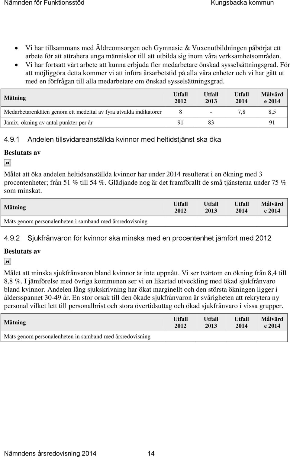 För att möjliggöra detta kommer vi att införa årsarbetstid på alla våra enheter och vi har gått ut med en förfrågan till alla medarbetare om önskad sysselsättningsgrad.