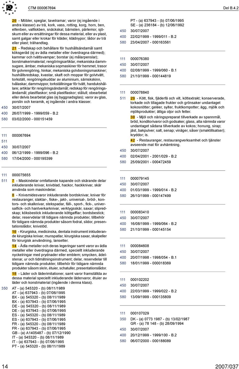 2 20 - Möbler, speglar, tavelramar; varor (ej ingående i andra klasser) av trä, kork, vass, rotting, korg, horn, ben, elfenben, valfiskben, snäckskal, bärnsten, pärlemor, sjöskum eller av