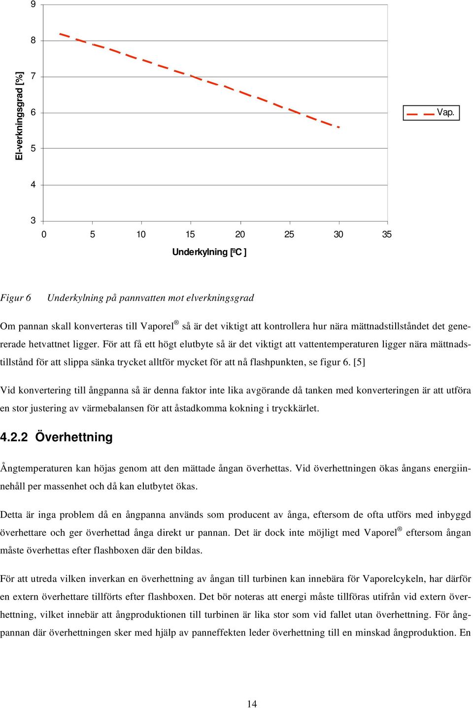 mättnadstillståndet det genererade hetvattnet ligger.