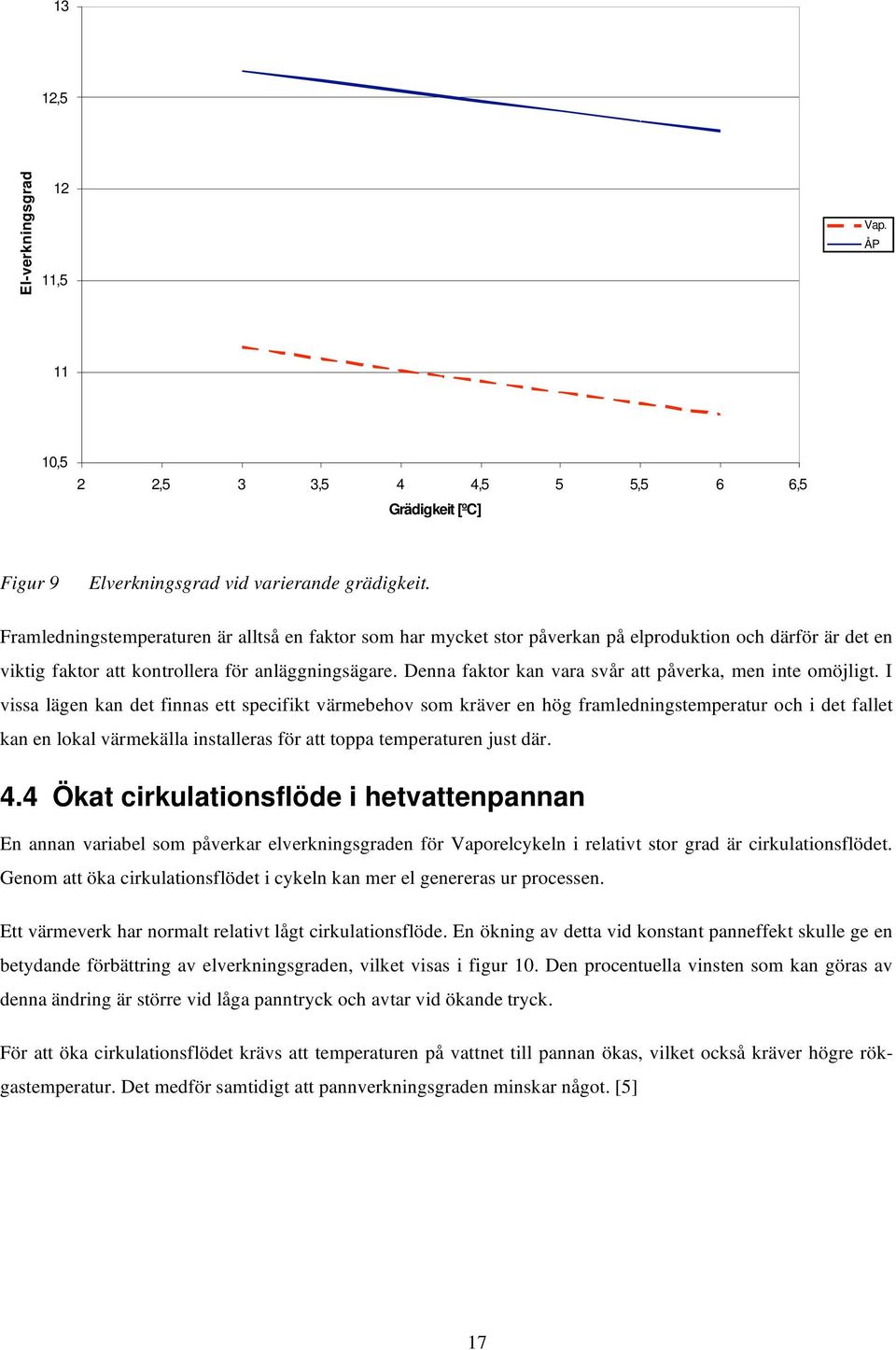 Denna faktor kan vara svår att påverka, men inte omöjligt.