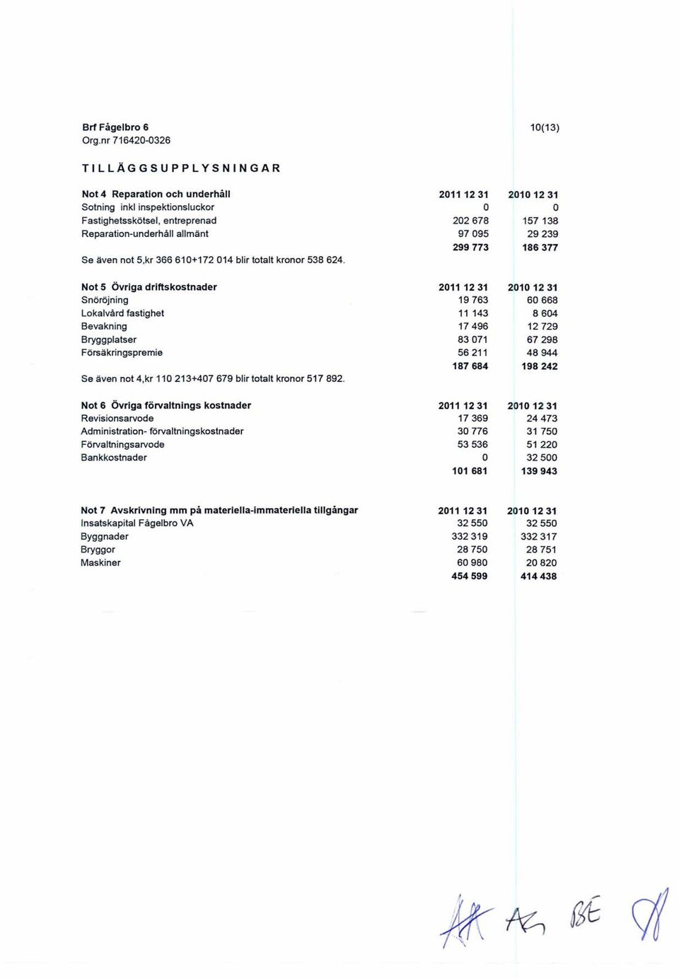 blir totalt kronor 538 624.