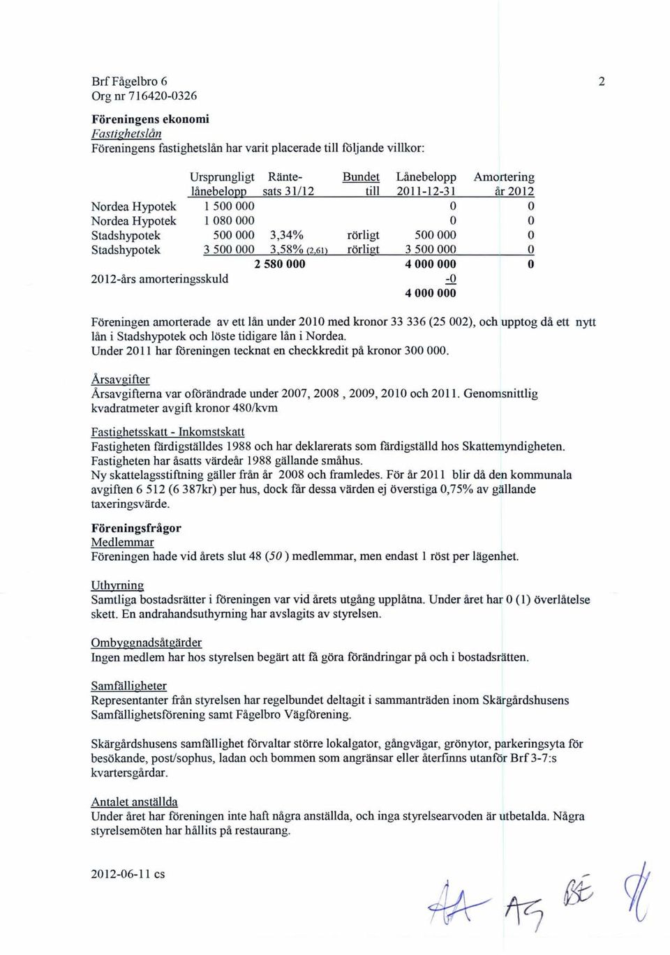 61) rörligt 3500000 O 2580000 4000000 O 20 l2-års amorteringsskuld -O 4000000 Föreningen amorterade av ett lån under 2010 med kronor 33336 (25 002), och upptog då ett nytt lån i Stadshypotek och