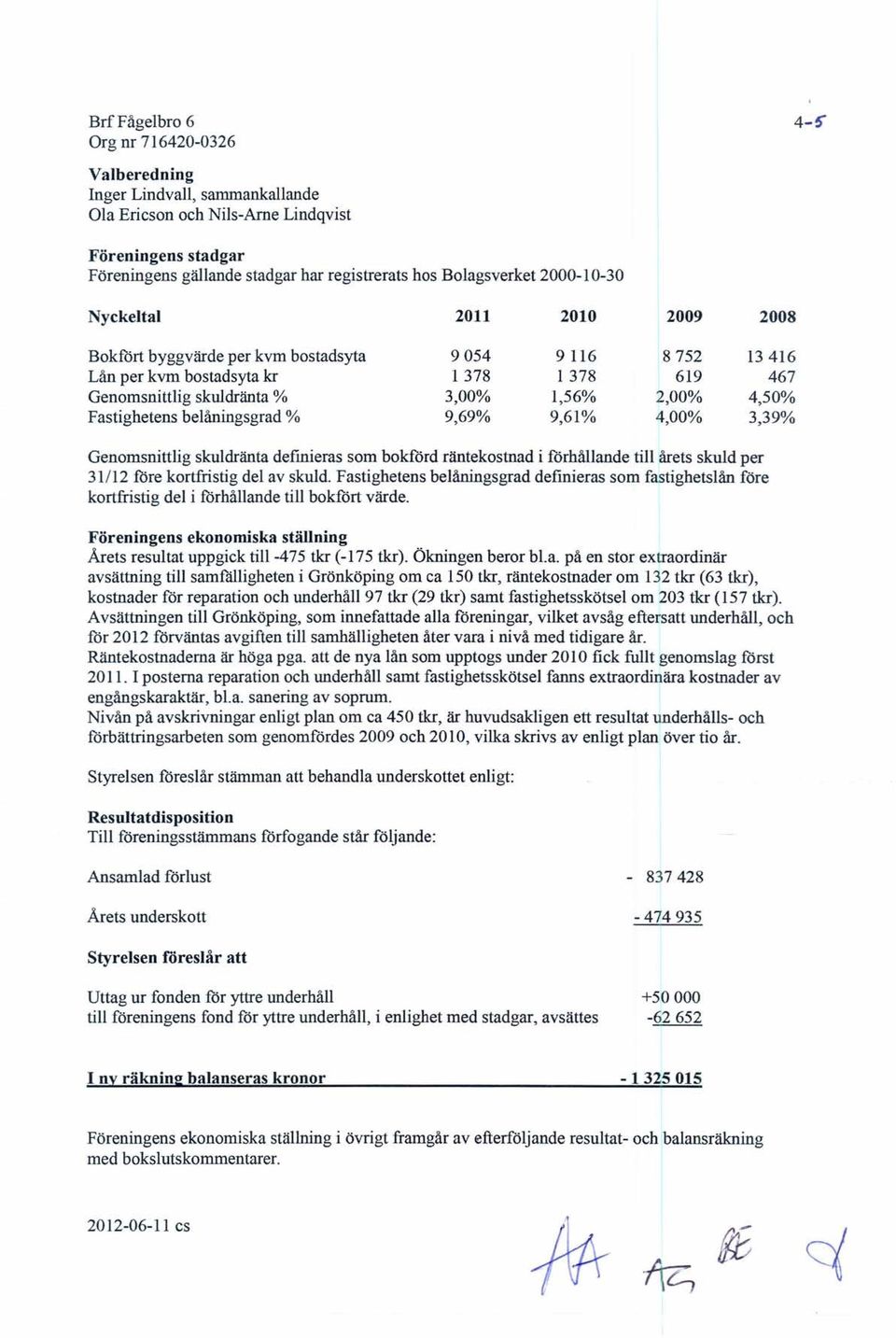 2,00% 4,50% Fastighetens belåningsgrad % 9,69% 9,61% 4,00% 3,39% Genomsnittlig skuldränta definieras som bokförd räntekostnad i förhållande till årets skuld per 31/12 före kortfristig del av skuld.