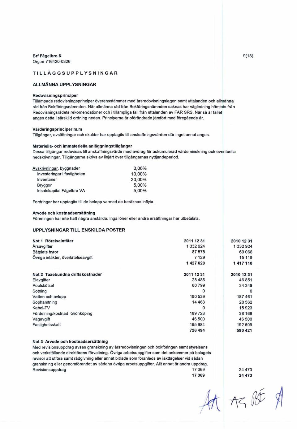 allmänna råd från Bokföringsnämnden. När allmänna råd från Bokföringsnämnden saknas har vägledning hämtats från Redovisningsrådets rekomendationer och i tillämpliga fall från uttalanden av FAR SRS.