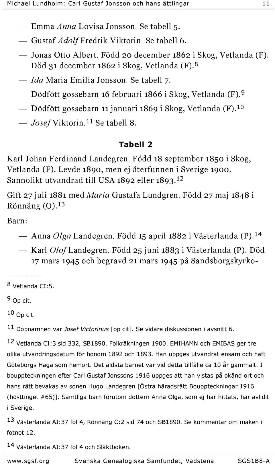 9 Dödfött gossebarn 11 januari 1869 i Skog, Vetlanda (F). 10 Josef Viktorin. 11 Se tabell 8. Tabell 2 Karl Johan Ferdinand Landegren. Född 18 september 1850 i Skog, Vetlanda (F).