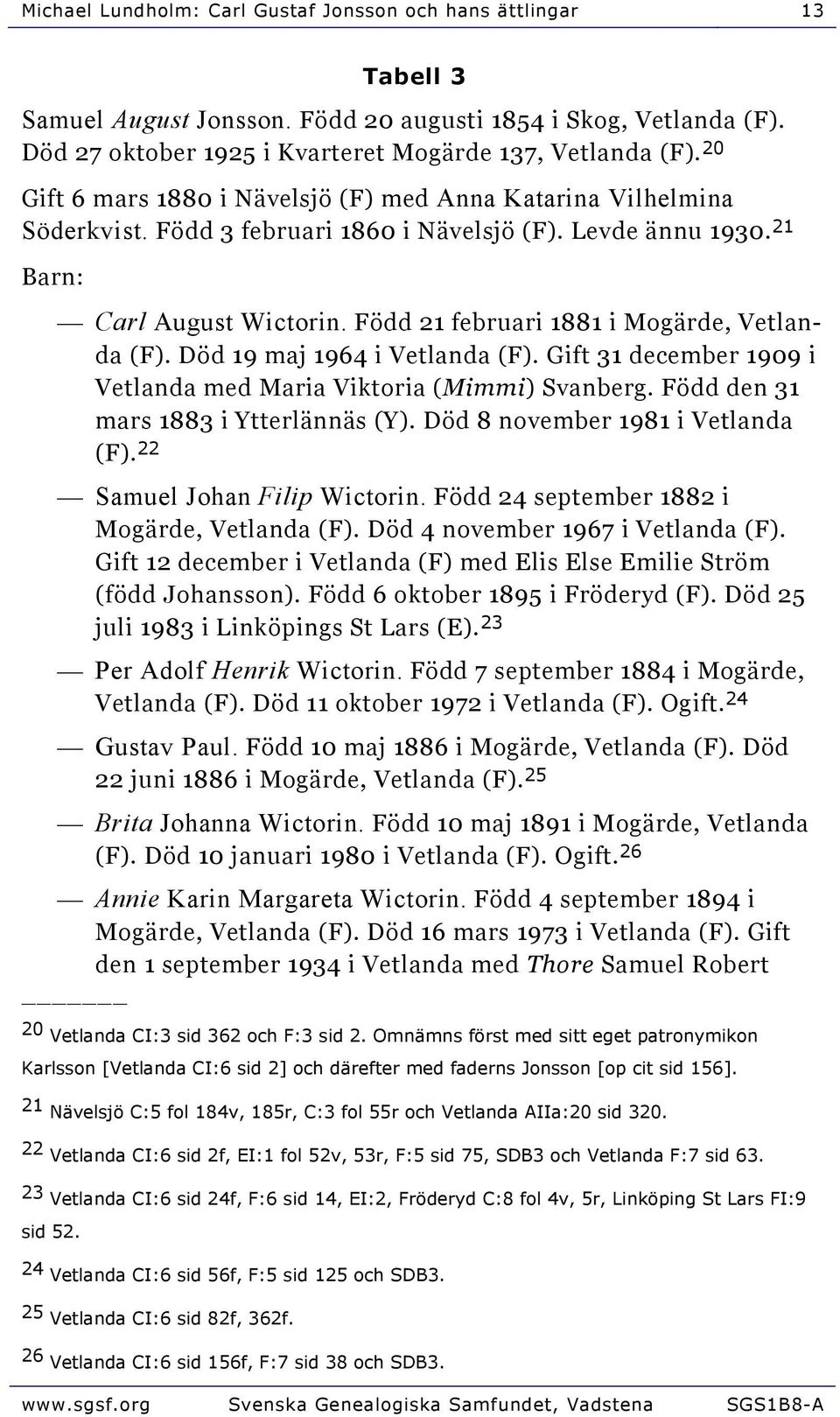 Född 21 februari 1881 i Mogärde, Vetlanda (F). Död 19 maj 1964 i Vetlanda (F). Gift 31 december 1909 i Vetlanda med Maria Viktoria (Mimmi) Svanberg. Född den 31 mars 1883 i Ytterlännäs (Y).