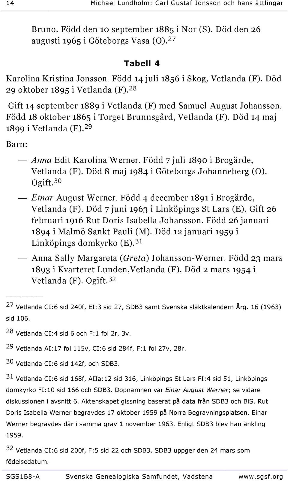 Född 18 oktober 1865 i Torget Brunnsgård, Vetlanda (F). Död 14 maj 1899 i Vetlanda (F). 29 Barn: Anna Edit Karolina Werner. Född 7 juli 1890 i Brogärde, Vetlanda (F).