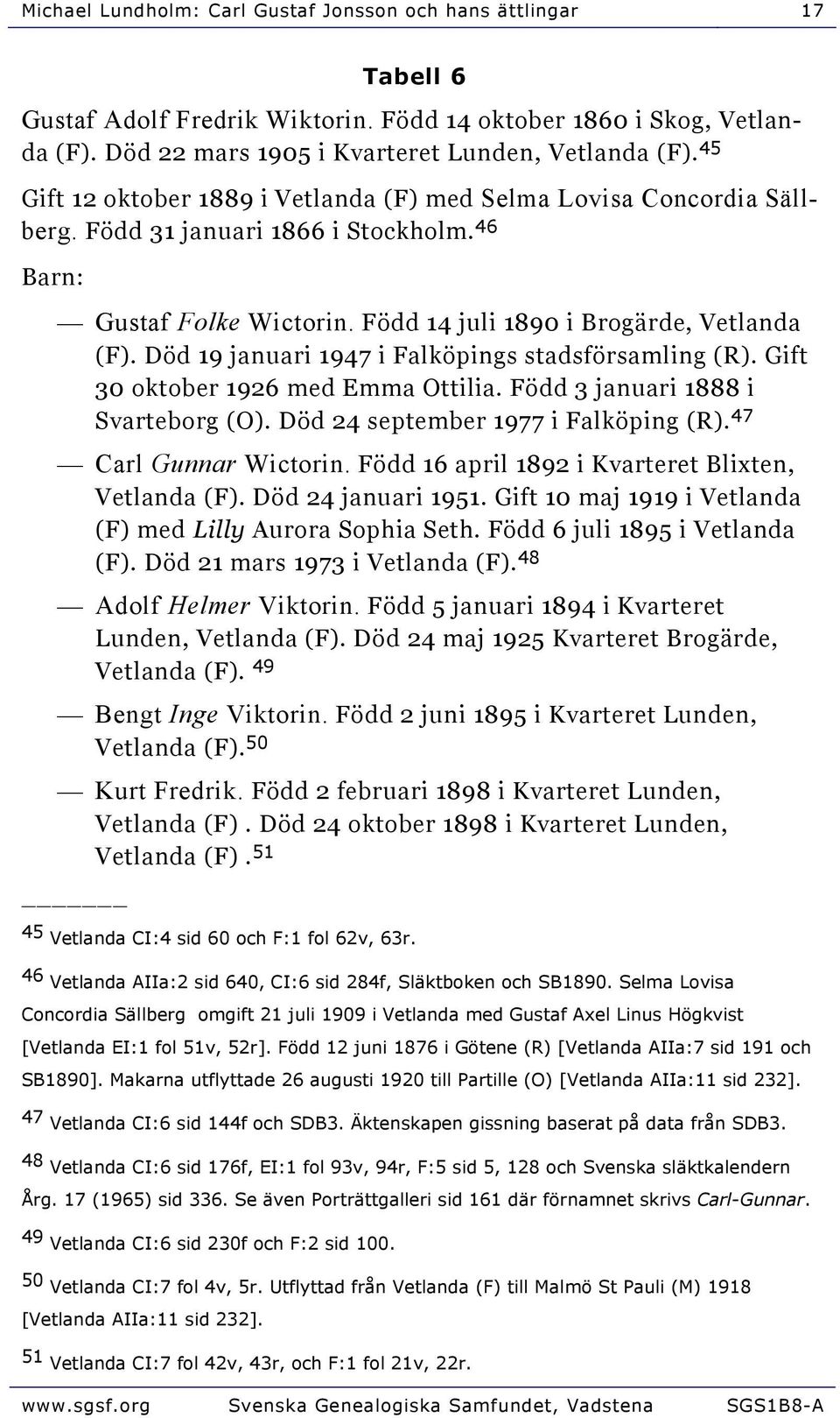 Död 19 januari 1947 i Falköpings stadsförsamling (R). Gift 30 oktober 1926 med Emma Ottilia. Född 3 januari 1888 i Svarteborg (O). Död 24 september 1977 i Falköping (R). 47 Carl Gunnar Wictorin.