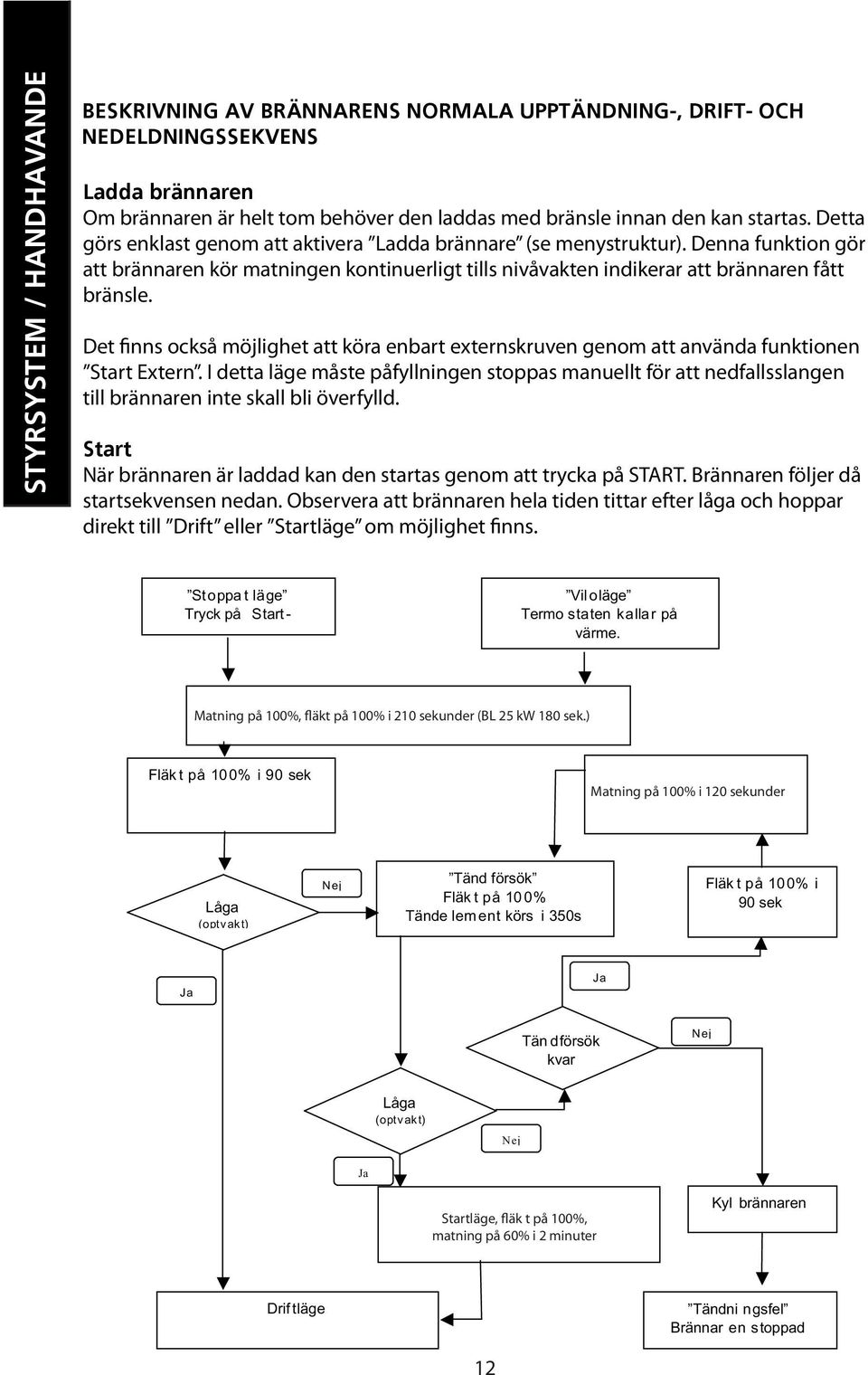 Det finns också möjlighet att köra enbart externskruven genom att använda funktionen Start Extern.