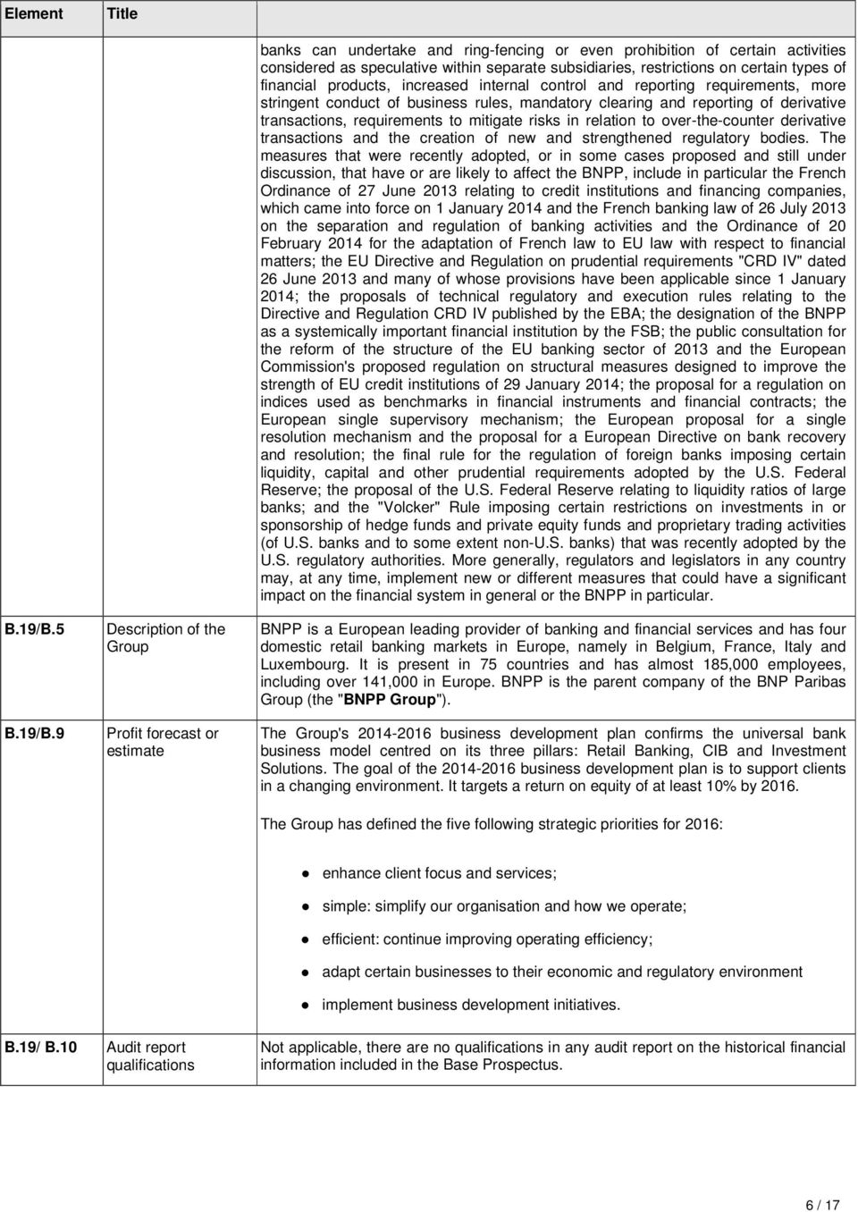 9 Description of the Group Profit forecast or estimate banks can undertake and ring-fencing or even prohibition of certain activities considered as speculative within separate subsidiaries,