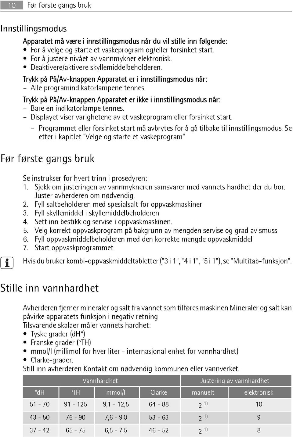 Trykk på På/Av-knappen Apparatet er ikke i innstillingsmodus når: Bare en indikatorlampe tennes. Displayet viser varighetene av et vaskeprogram eller forsinket start.