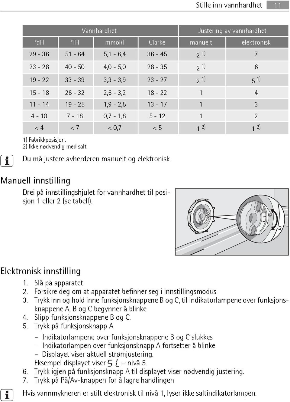 Du må justere avherderen manuelt og elektronisk Manuell innstilling Drei på innstillingshjulet for vannhardhet til posisjon 1 eller 2 (se tabell). Elektronisk innstilling 1. Slå på apparatet 2.