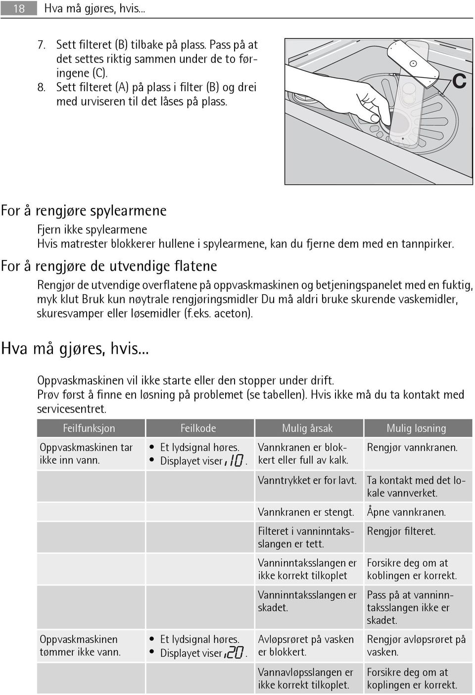 C For å rengjøre spylearmene Fjern ikke spylearmene Hvis matrester blokkerer hullene i spylearmene, kan du fjerne dem med en tannpirker.