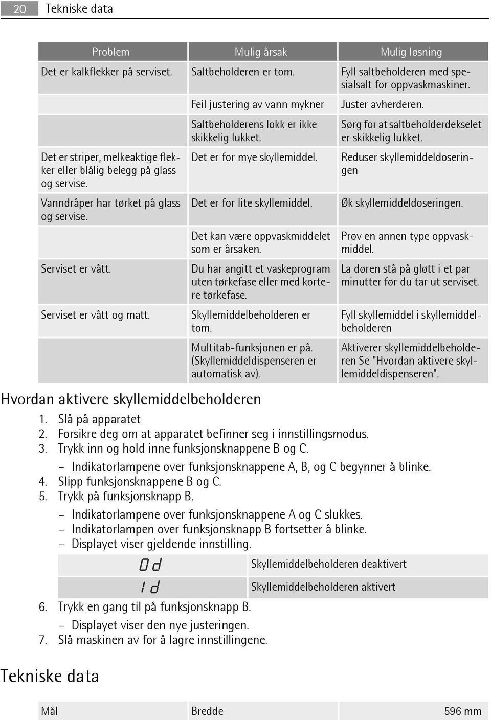 Serviset er vått og matt. Saltbeholderens lokk er ikke skikkelig lukket. Det er for mye skyllemiddel. Det er for lite skyllemiddel. Det kan være oppvaskmiddelet som er årsaken.