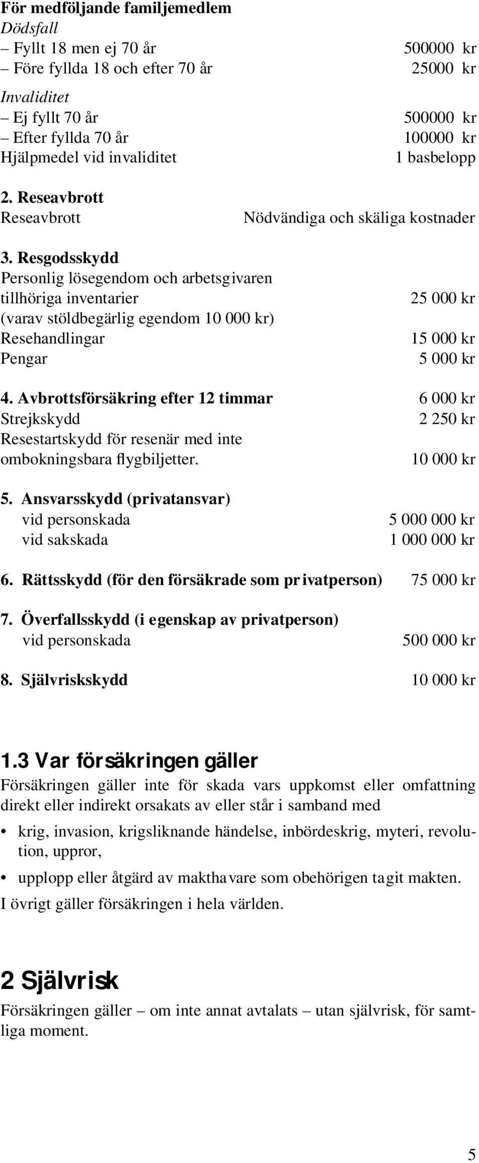 Resgodsskydd Personlig lösegendom och arbetsgivaren tillhöriga inventarier (varav stöldbegärlig egendom 10 000 kr) Resehandlingar Pengar 25 000 kr 15 000 kr 5 000 kr 4.