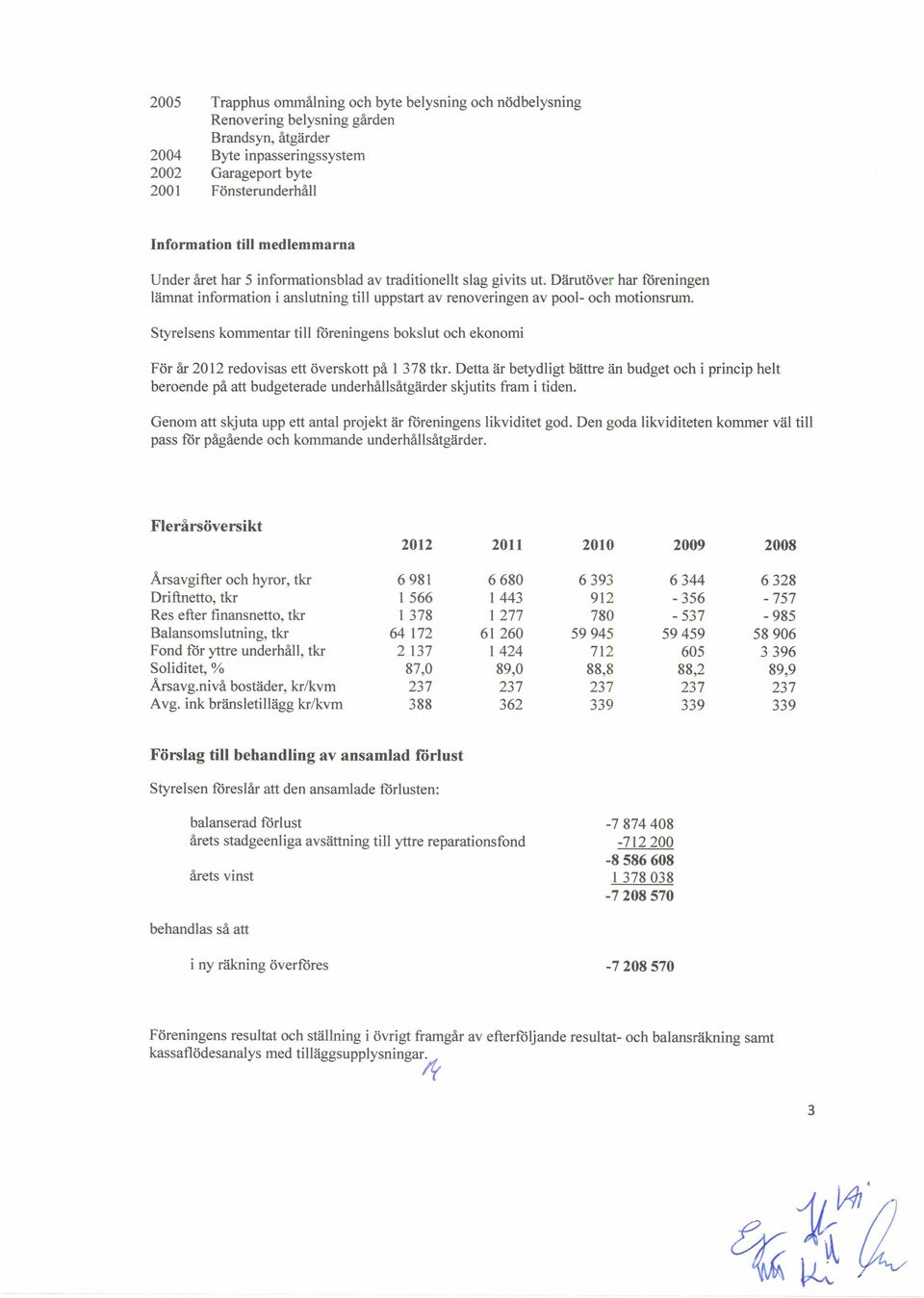 Styrelsens kommentar till föreningens bokslut och ekonomi För år 2012 redovisas ett överskott på l 378 tkr.