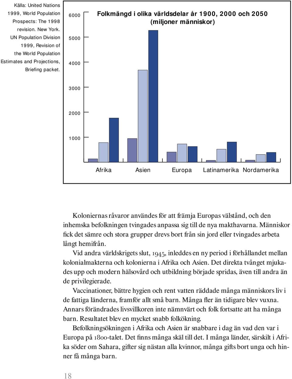 Europas välstånd, och den inhemska befolkningen tvingades anpassa sig till de nya makthavarna.