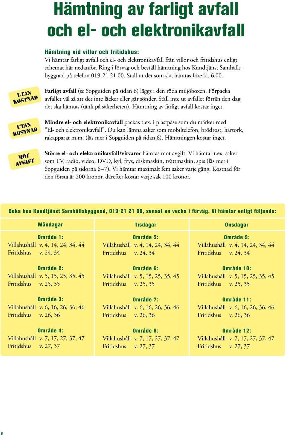 Ställ ut det som ska hämtas före kl. 6.00. Utan kostnad Utan kostnad mot avgift Farligt avfall (se Sopguiden på sidan 6) läggs i den röda miljöboxen.