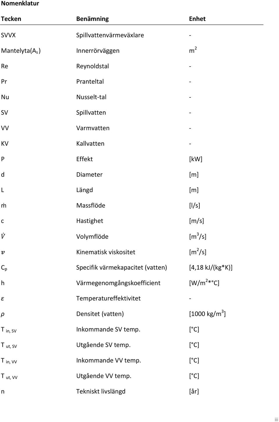 viskositet [m 2 /s] C p Specifik värmekapacitet (vatten) [4,18 kj/(kg*k)] h Värmegenomgångskoefficient [W/m 2 * C] ε Temperatureffektivitet - ρ Densitet (vatten)