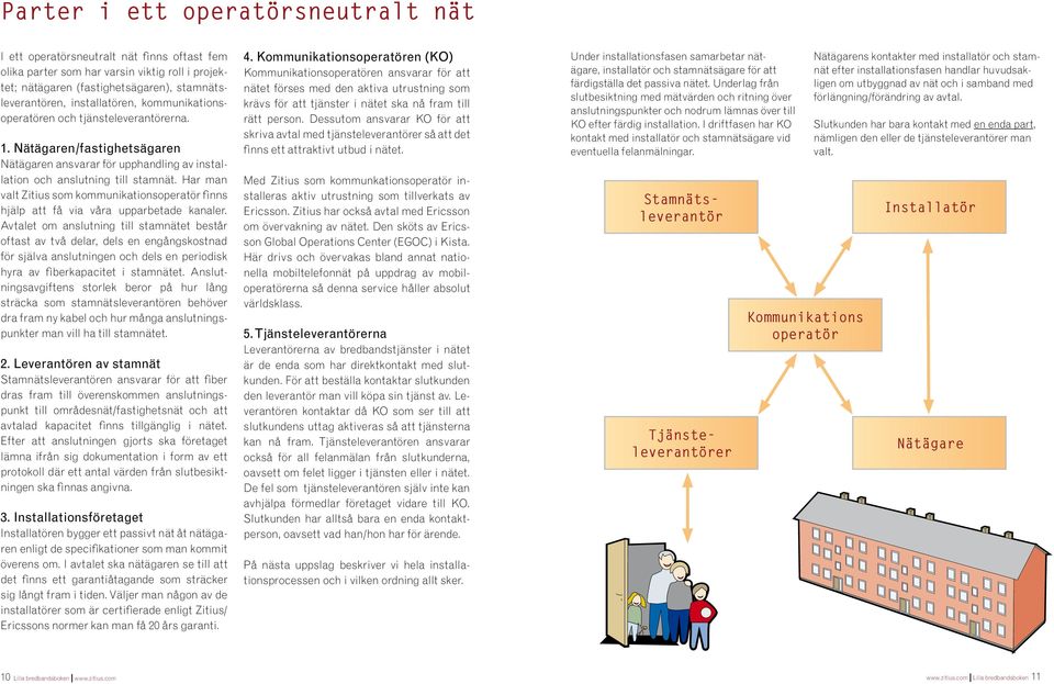 Har man valt Zitius som kommunikationsoperatör finns hjälp att få via våra upparbetade kanaler.