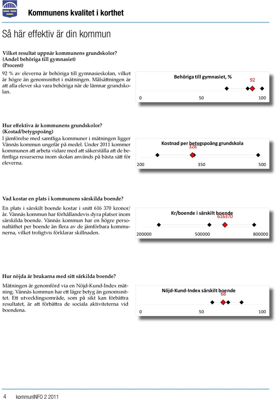 Målsättningen är att alla elever ska vara behöriga när de lämnar grundskolan. Behöriga till gymnasiet, % 92 Hur effektiva är kommunens grundskolor?