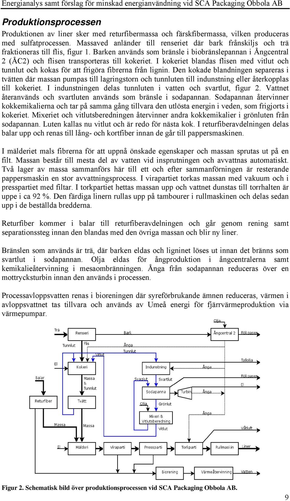 I kokeriet blandas flisen med vitlut och tunnlut och kokas för att frigöra fibrerna från lignin.