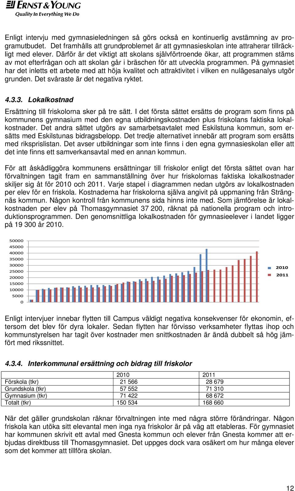 På gymnasiet har det inletts ett arbete med att höja kvalitet och attraktivitet i vilken en nulägesanalys utgör grunden. Det svåraste är det negativa ryktet. 4.3.