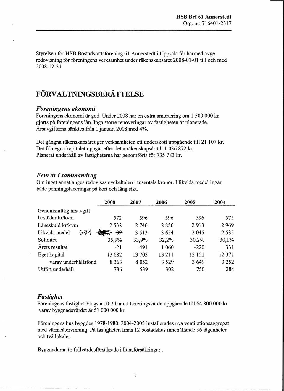 Årsavgifterna sänktes från 1januari 2008 med 4%. kr Det gångna räkenskapsåret ger verksamheten ett underskott uppgående till 21 107 kr.