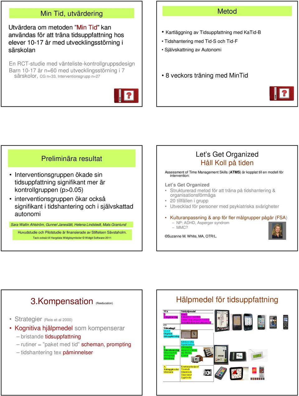 MinTid Preliminära resultat Interventionsgruppen ökade sin tidsuppfattning signifikant mer är kontrollgruppen (p>0.