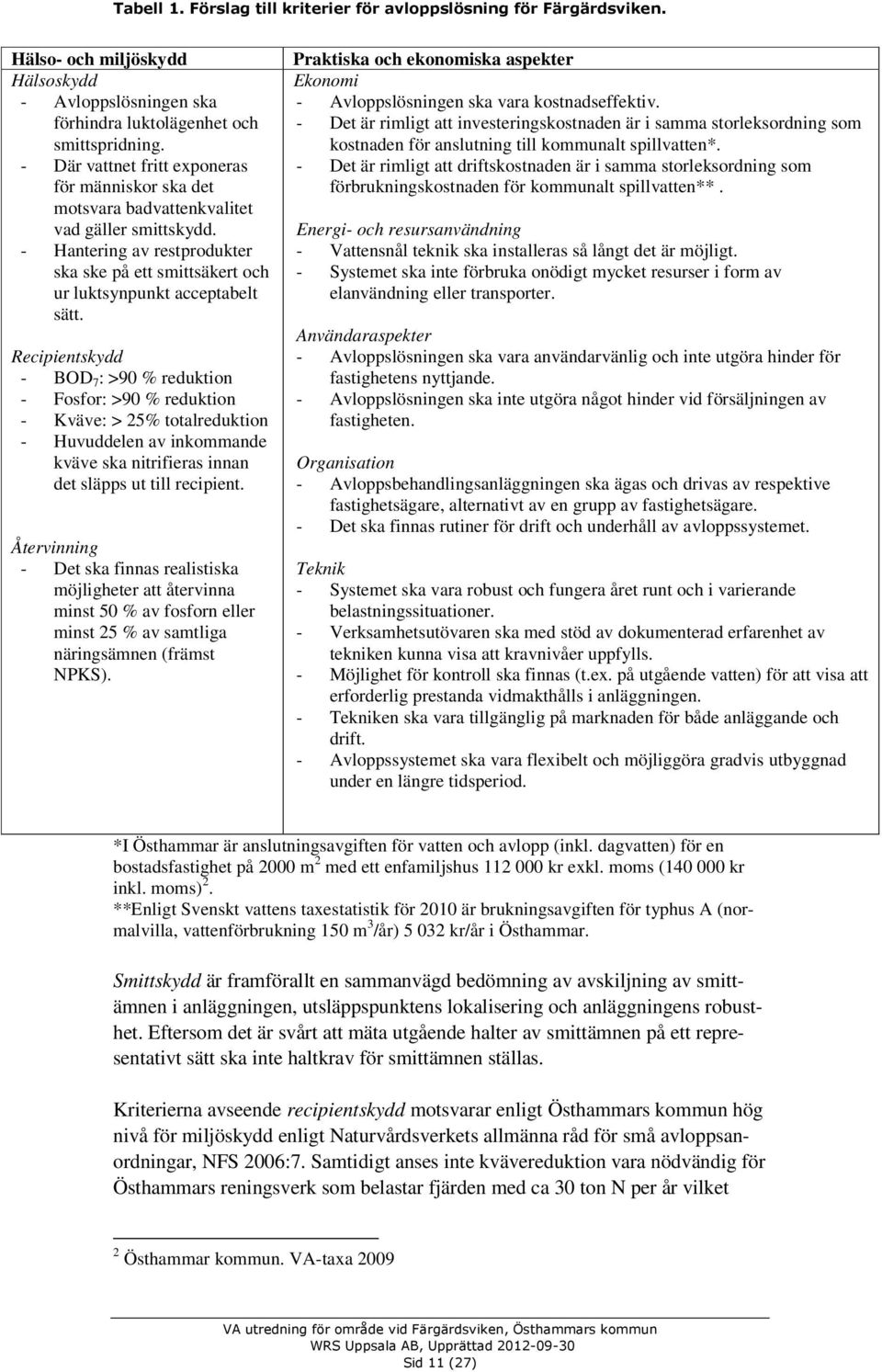 Recipientskydd - BOD 7 : >90 % reduktion - Fosfor: >90 % reduktion - Kväve: > 25% totalreduktion - Huvuddelen av inkommande kväve ska nitrifieras innan det släpps ut till recipient.