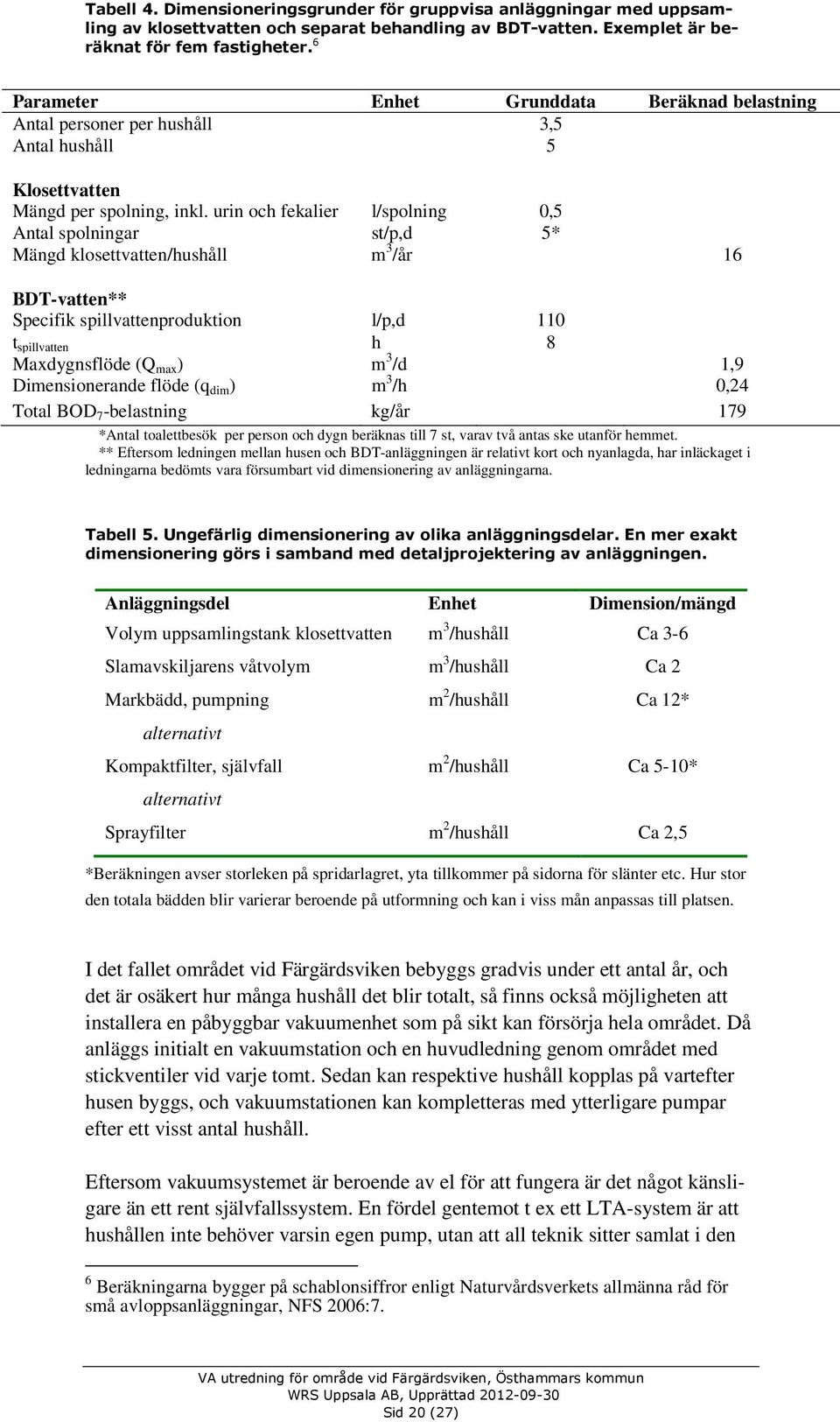 urin och fekalier l/spolning 0,5 Antal spolningar st/p,d 5* Mängd klosettvatten/hushåll m 3 /år 16 BDT-vatten** Specifik spillvattenproduktion l/p,d 110 t spillvatten h 8 Maxdygnsflöde (Q max ) m 3