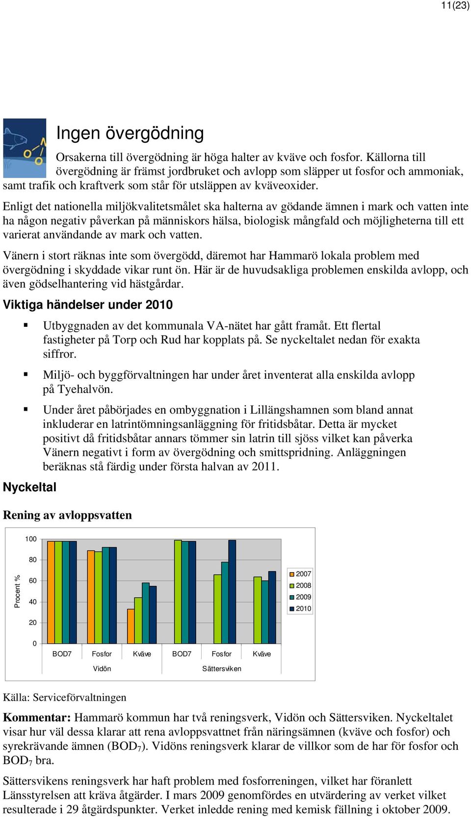 Enligt det nationella miljökvalitetsmålet ska halterna av gödande ämnen i mark och vatten inte ha någon negativ påverkan på människors hälsa, biologisk mångfald och möjligheterna till ett varierat