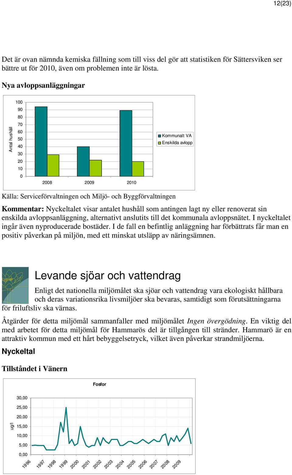 antingen lagt ny eller renoverat sin enskilda avloppsanläggning, alternativt anslutits till det kommunala avloppsnätet. I nyckeltalet ingår även nyproducerade bostäder.