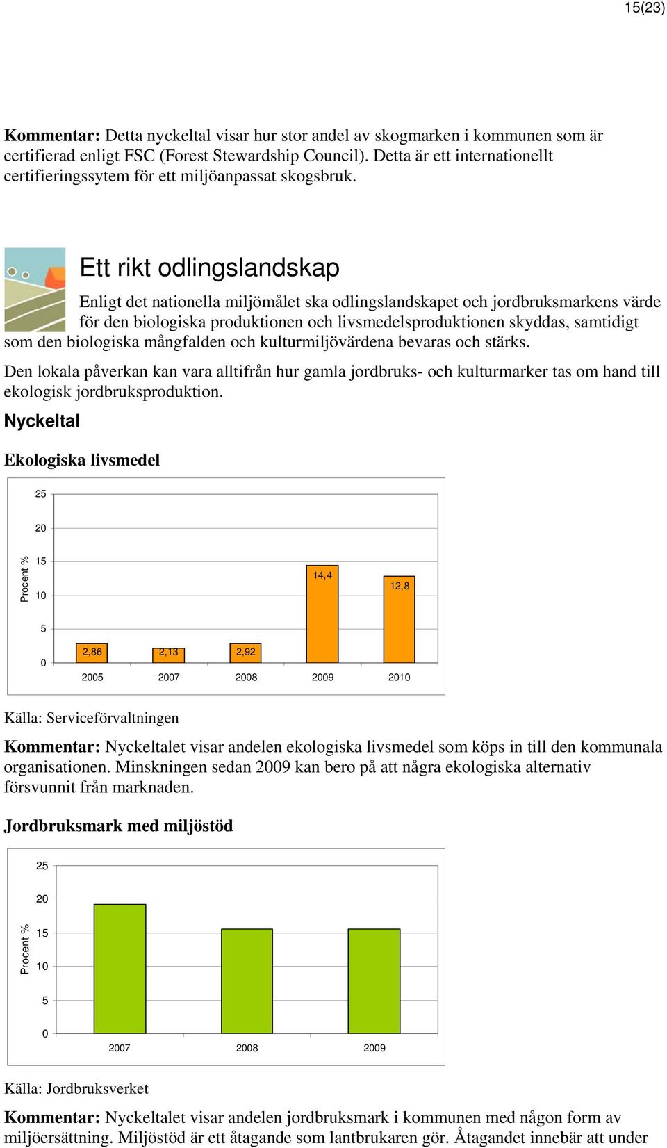 Ett rikt odlingslandskap Enligt det nationella miljömålet ska odlingslandskapet och jordbruksmarkens värde för den biologiska produktionen och livsmedelsproduktionen skyddas, samtidigt som den