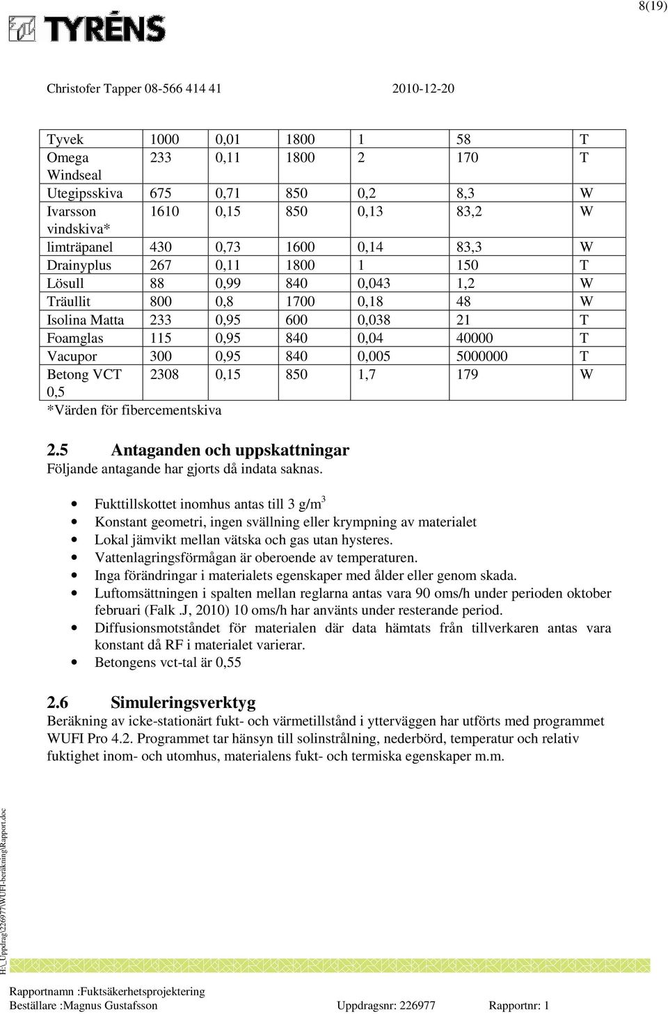 5000000 T Betong VCT 2308 0,15 850 1,7 179 W 0,5 *Värden för fibercementskiva 2.5 Antaganden och uppskattningar Följande antagande har gjorts då indata saknas.