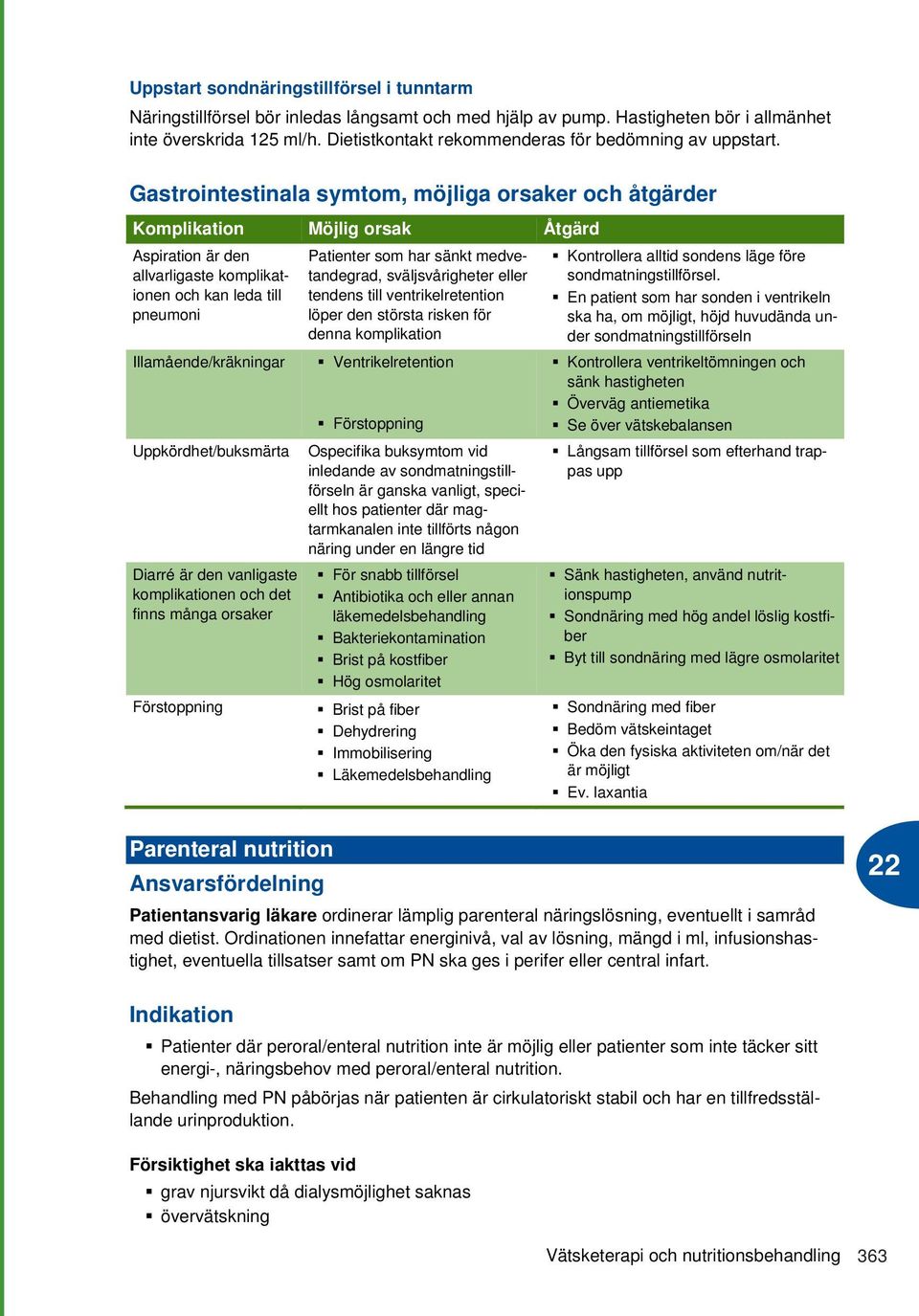 Gastrointestinala symtom, möjliga orsaker och åtgärder Komplikation Möjlig orsak Åtgärd Aspiration är den allvarligaste komplikationen och kan leda till pneumoni Illamående/kräkningar