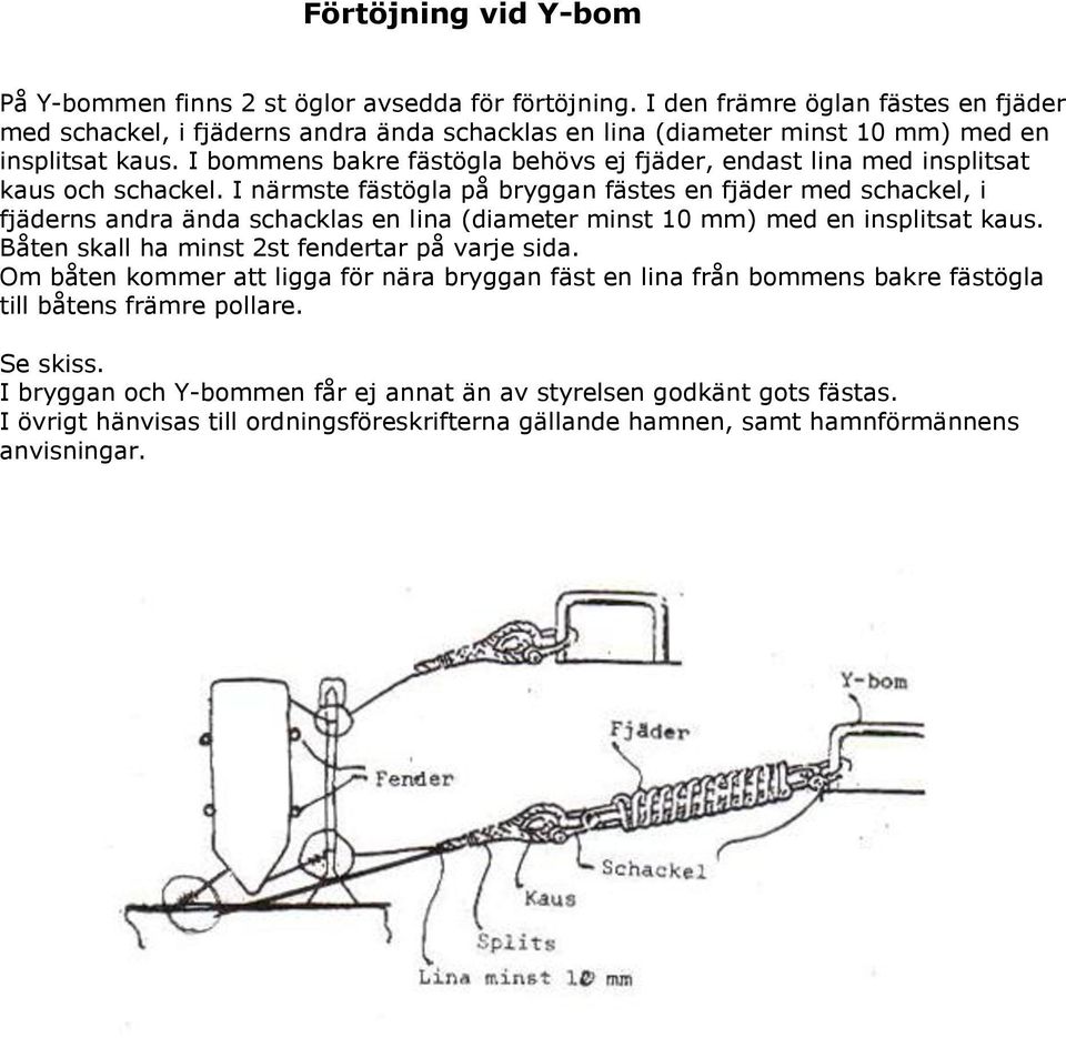 I bommens bakre fästögla behövs ej fjäder, endast lina med insplitsat kaus och schackel.