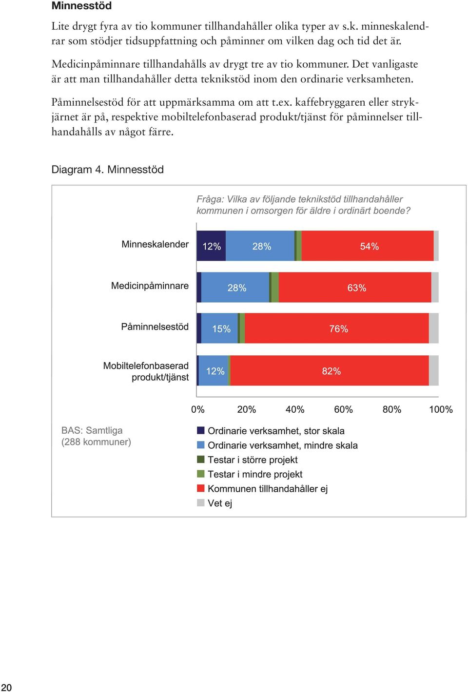 Det vanligaste är att man tillhandahåller detta teknikstöd inom den ordinarie verksamheten.