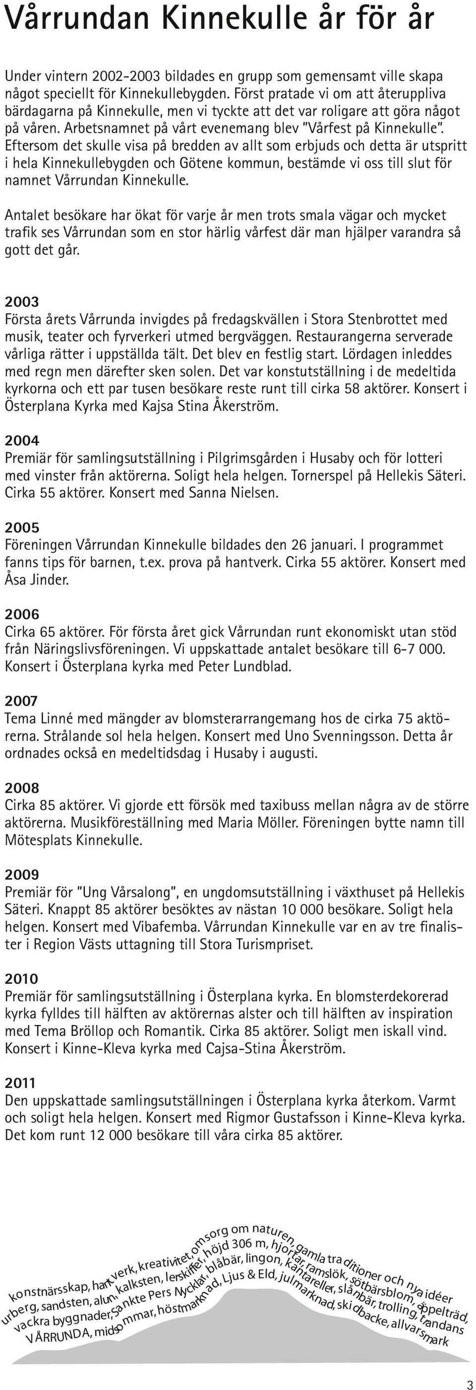 Eftersom det skulle visa på bredden av allt som erbjuds och detta är utspritt i hela Kinnekullebygden och Götene kommun, bestämde vi oss till slut för namnet Vårrundan Kinnekulle.