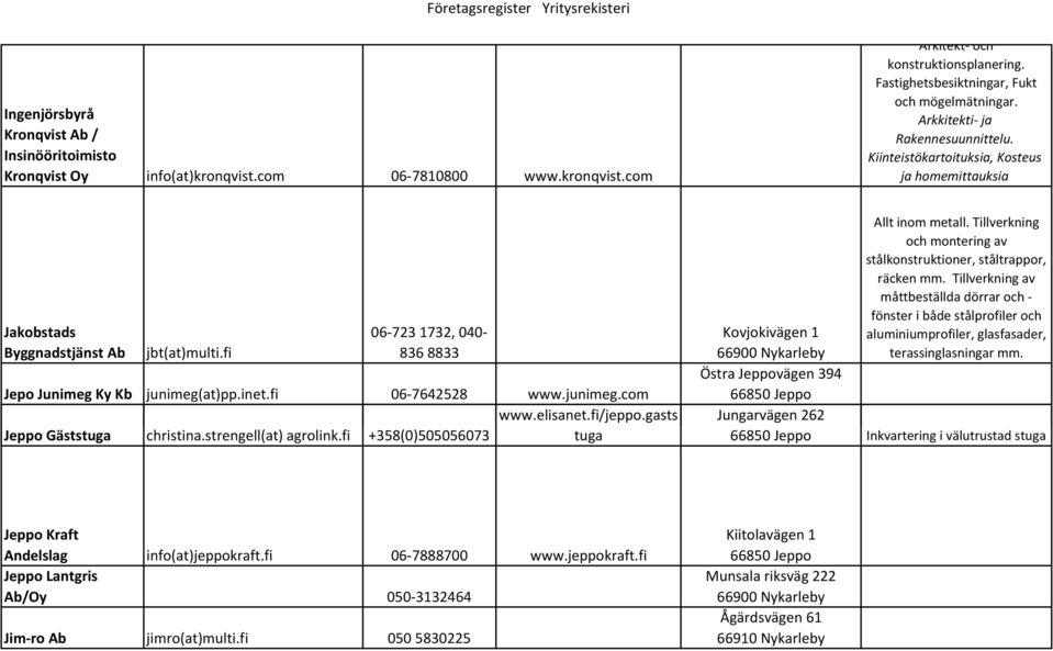 Tillverkning och montering av stålkonstruktioner, ståltrappor, räcken mm.