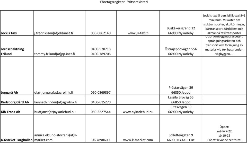 Vi sköter om sjuktransporter, skolkörningar, bårtransport, färdtjänst och allmänna taxitransporter Utför jordbyggnadsarbeten, sprängningsarbeten och transport och försäljning av material vid tex