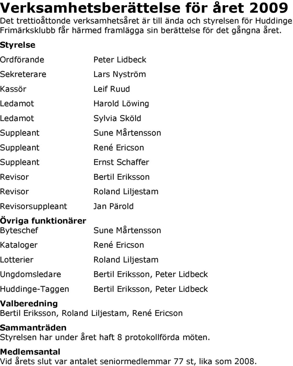 Peter Lidbeck Lars Nyström Leif Ruud Harold Löwing Sylvia Sköld Sune Mårtensson René Ericson Ernst Schaffer Bertil Eriksson Roland Liljestam Jan Pärold Sune Mårtensson René Ericson Roland Liljestam