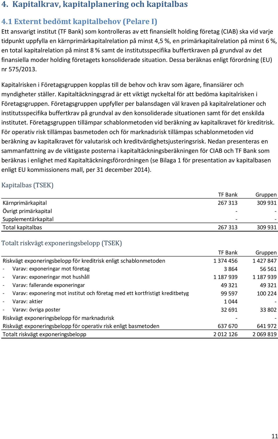 minst 4,5 %, en primärkapitalrelation på minst 6 %, en total kapitalrelation på minst 8 % samt de institutsspecifika buffertkraven på grundval av det finansiella moder holding företagets