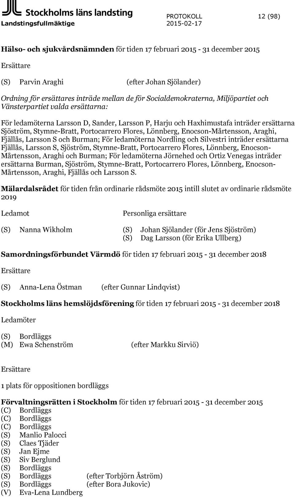 Stymne-Bratt, Portocarrero Flores, Lönnberg, Enocson-Mårtensson, Araghi, Fjällås, Larsson S och Burman; För ledamöterna Nordling och Silvestri inträder ersättarna Fjällås, Larsson S, Sjöström,